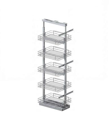 secondary product image