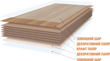 secondary product image