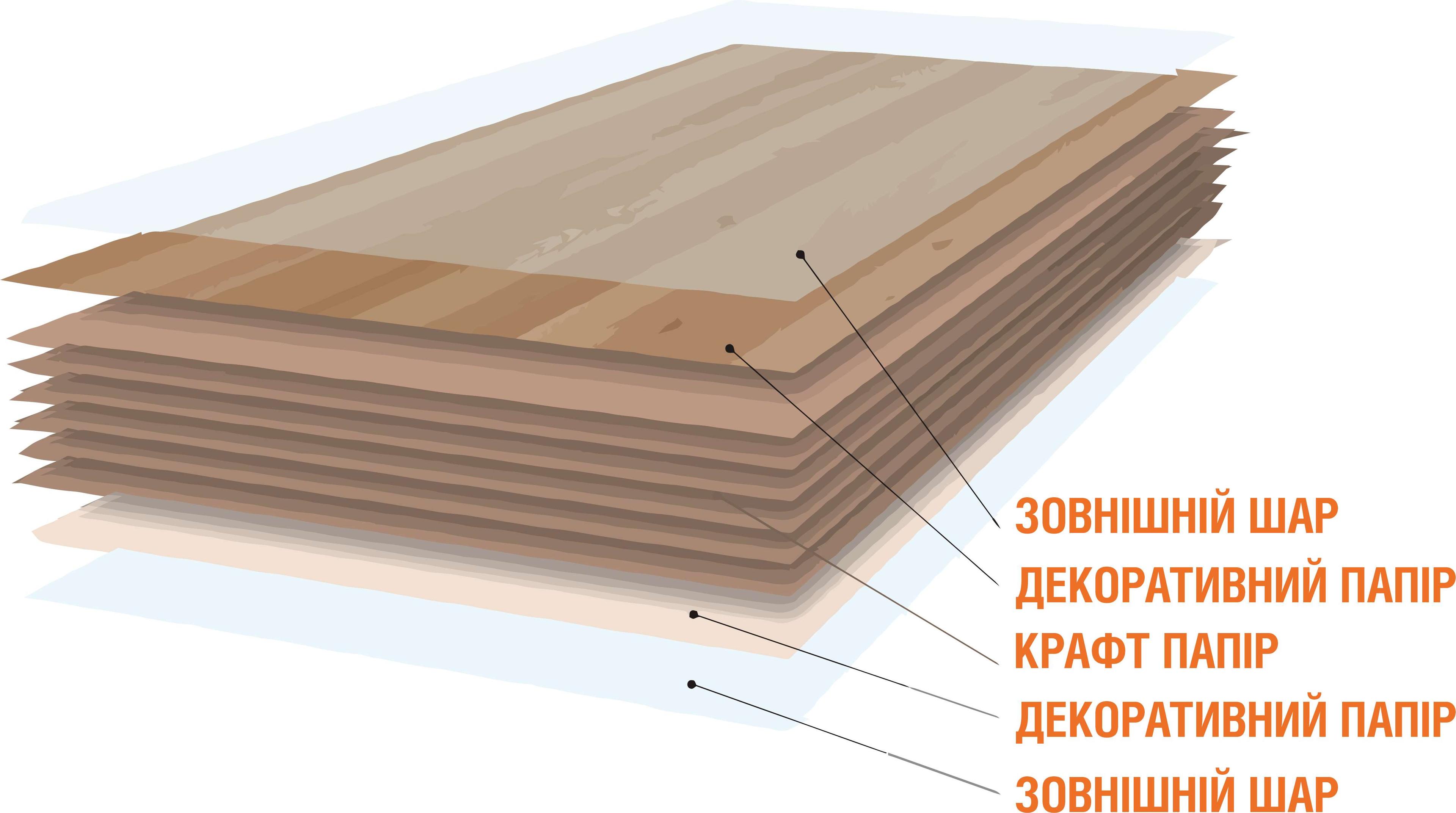 secondary product image